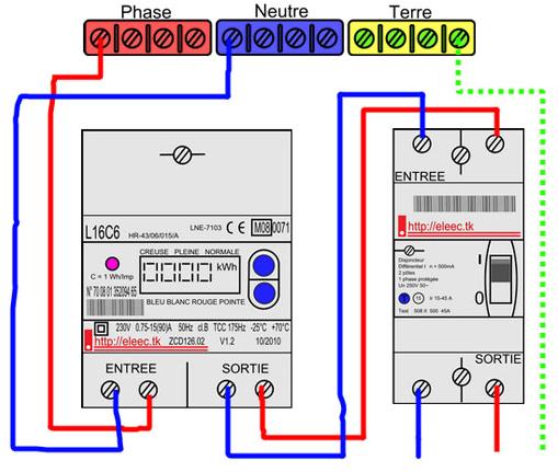 Logicielle schema electrique