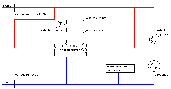 Schema electrique temperature d'eau