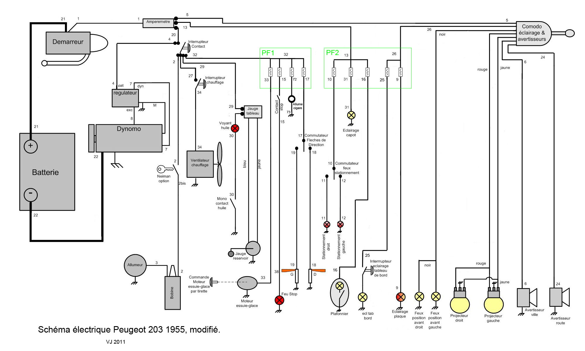 Schema faisceau électrique peugeot 203