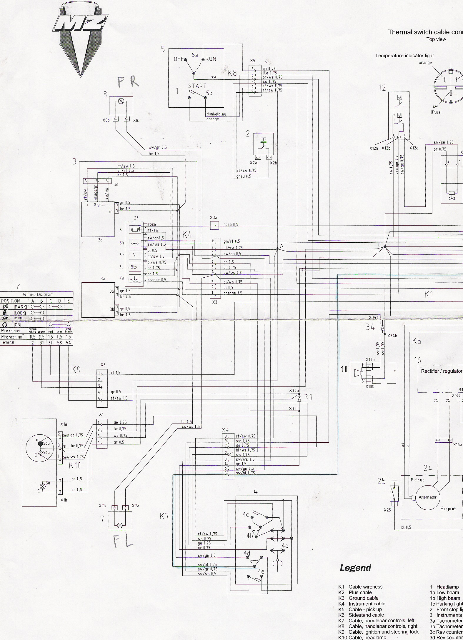 Schema electrique zzr 1400
