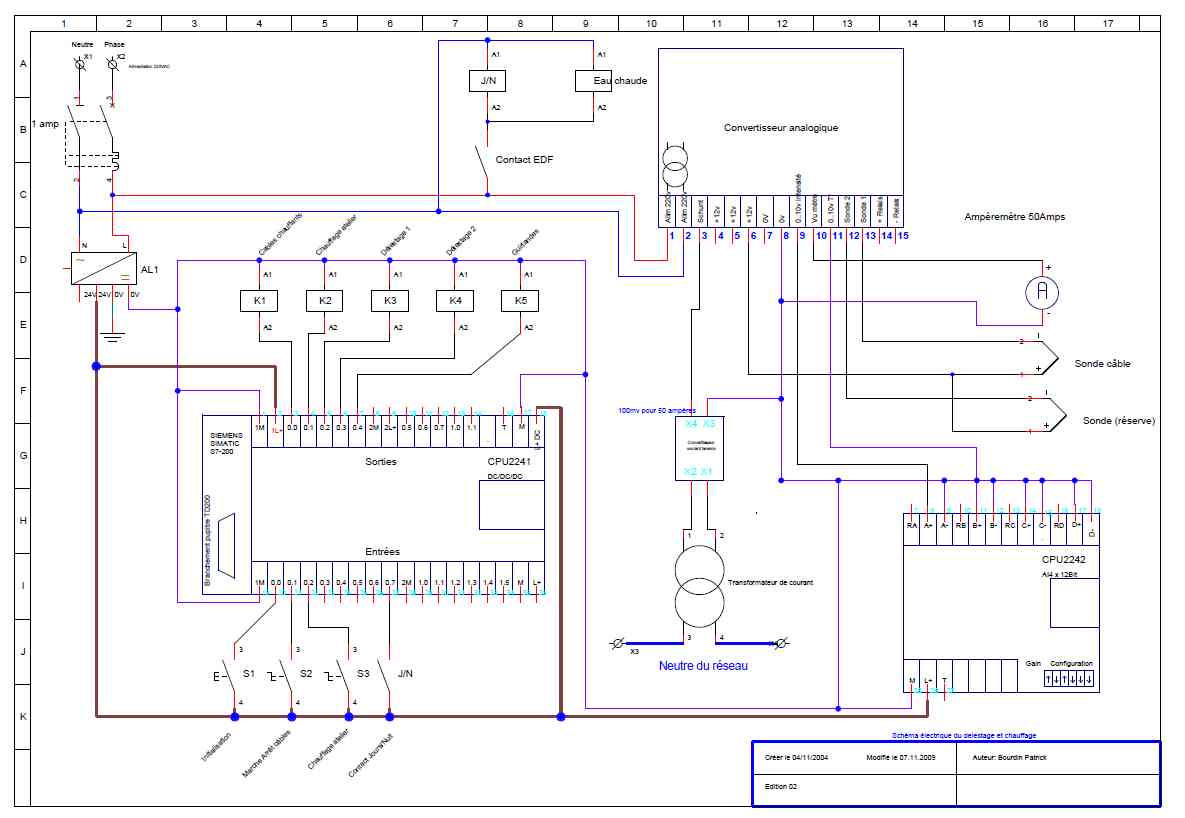Schéma electrique automate