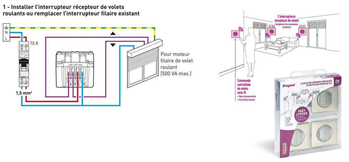 Schema electrique branchement volet roulant