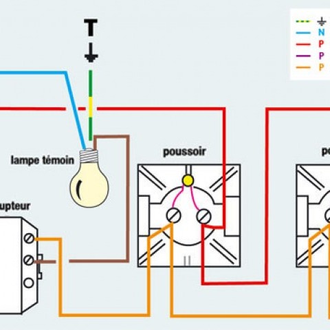 Schema electrique maison 60m2