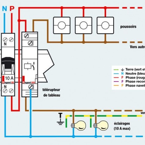 Schema electrique maison f3