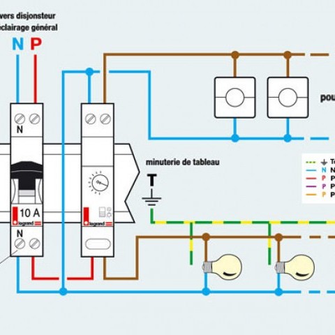 Application pour faire des schema electrique