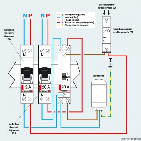 Schema radiateur electrique plan