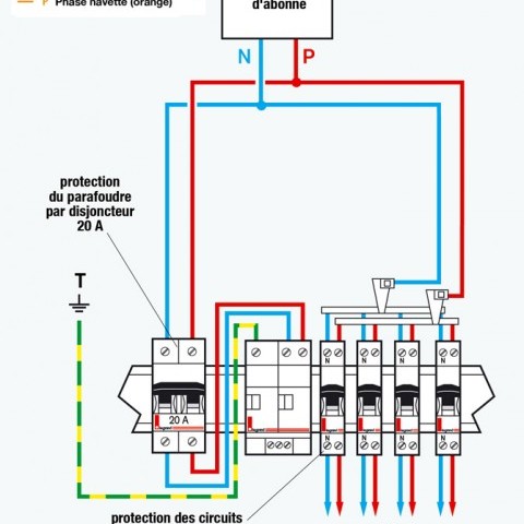 Schema electrique alarme porsche 944