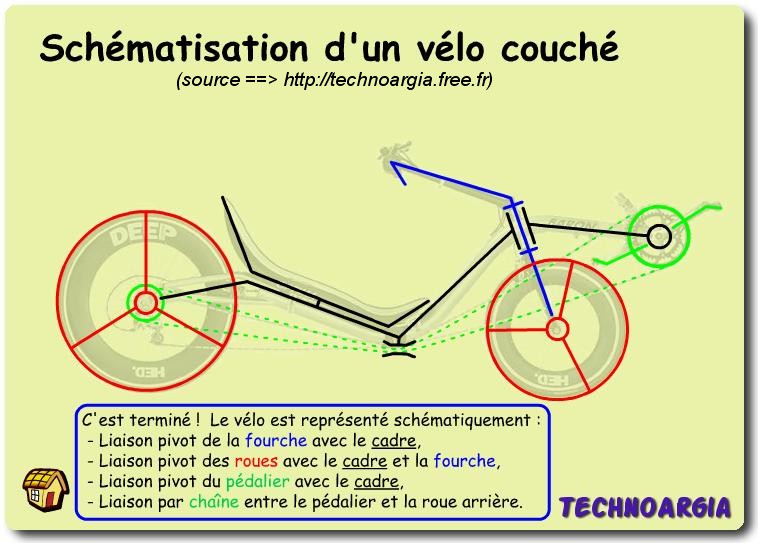 Schema electrique viano marco polo