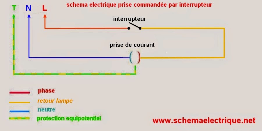 Schéma electrique prise de courant