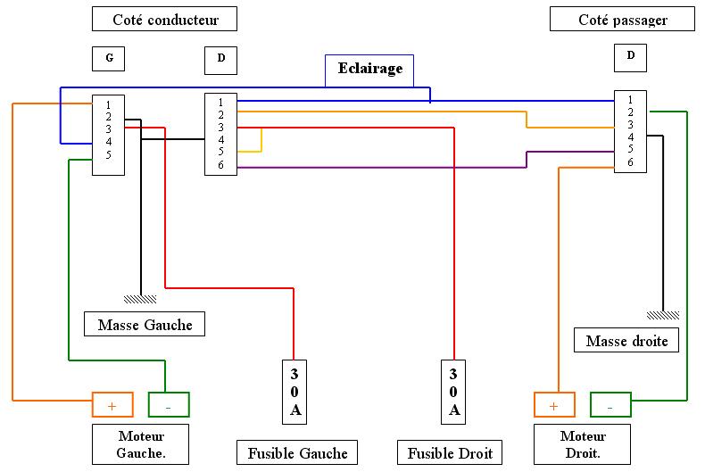 Schema electrique leve vitre skoda