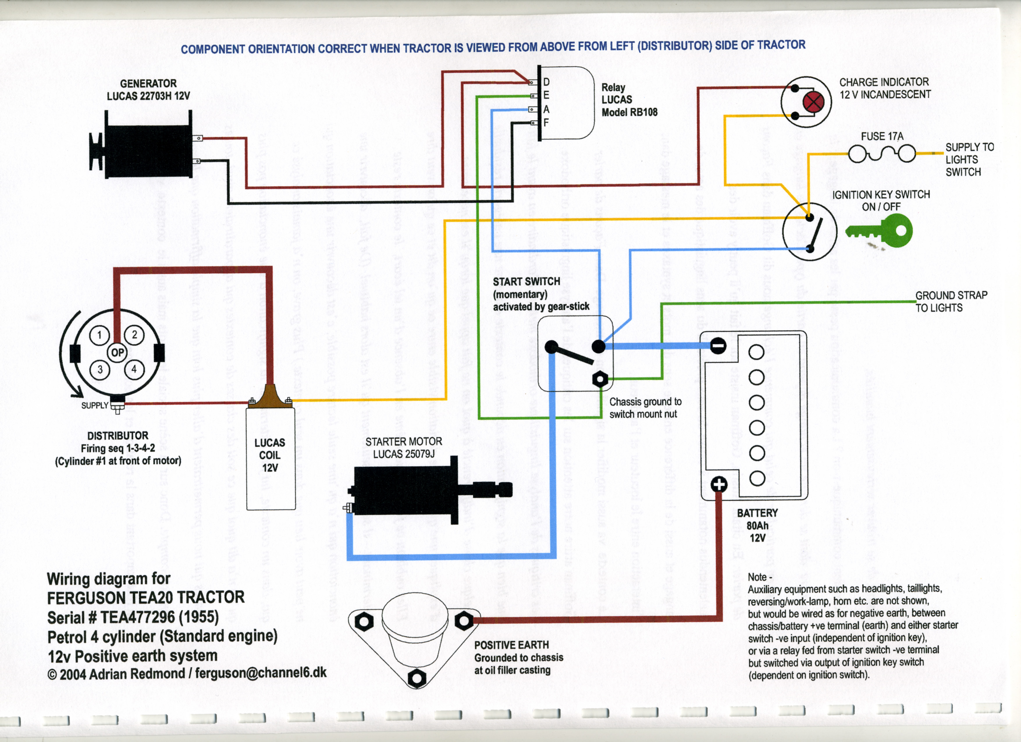 Schema electrique moteur 206 1.4 hdi