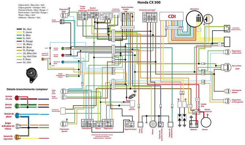Honda cx 500 schema electrique