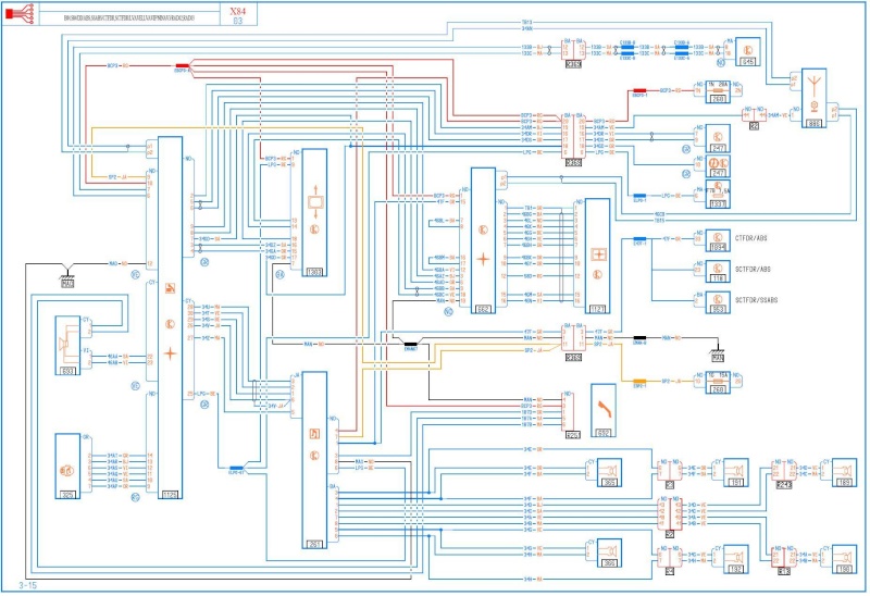 Schema electrique renault megane 1