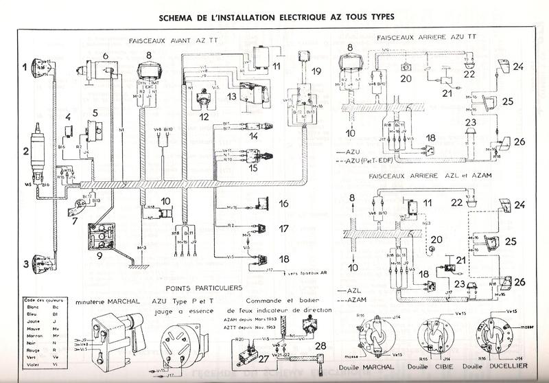Schema electrique de 2cv