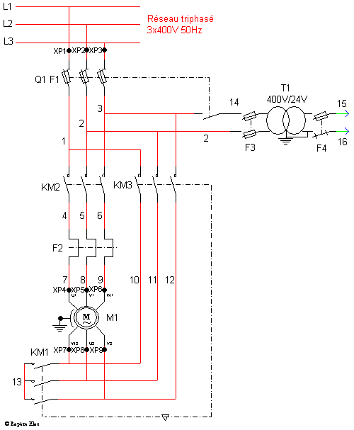 Portail electrique coulissant schema