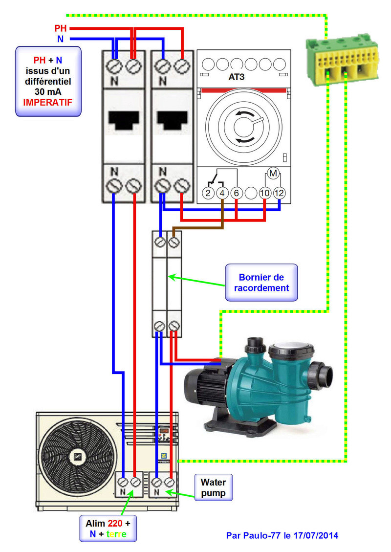 Schema electrique filwat
