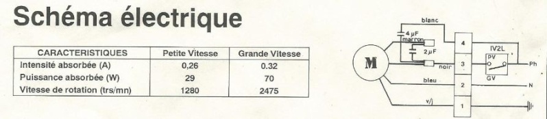 Schema electrique moteur vmc