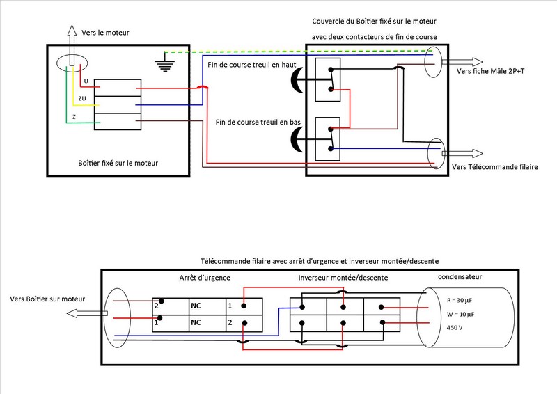 Schema electrique telecommande
