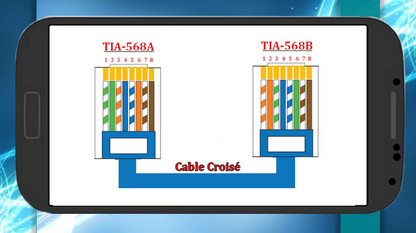 Logiciel schema electrique android