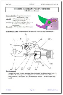 Secateur electrique schema cinematique