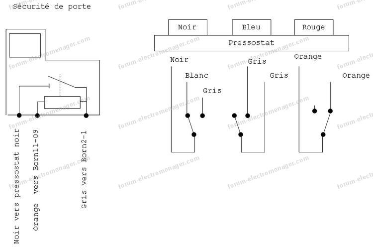 Schema electrique seche linge faure