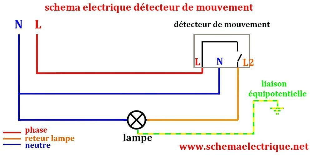 Code couleur schéma électrique