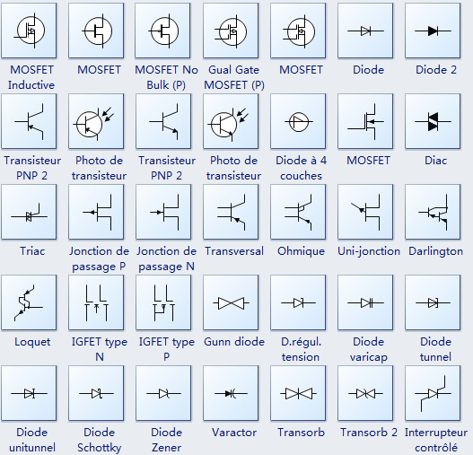 Schema electrique symbole