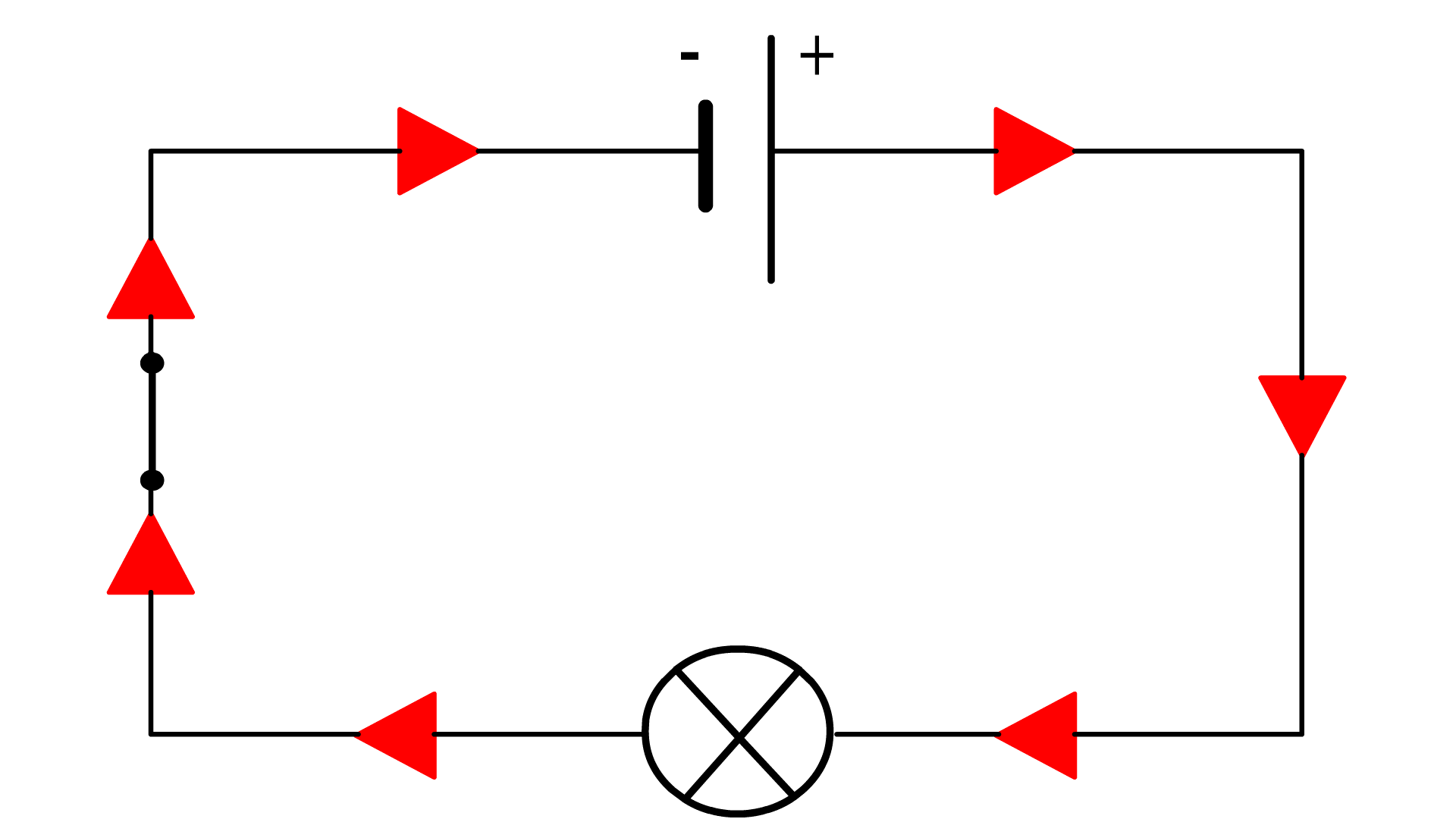 Générateur électrique schema