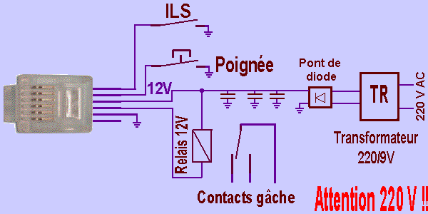 Serrure electrique schema