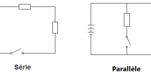 Savoir lire schema electrique