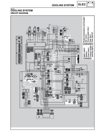 Schema electrique daelim daystar 125