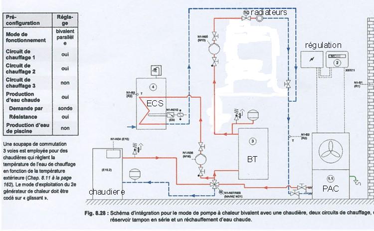 Schema electrique viessmann vitola