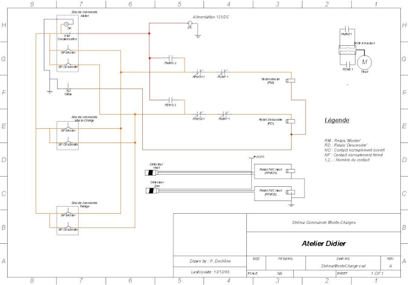 Schema electrique pour camion snack