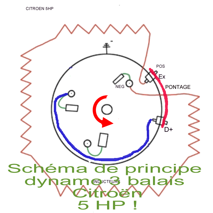Schema electrique bsm