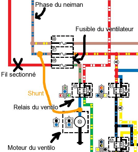 Schema electrique mbk rocket