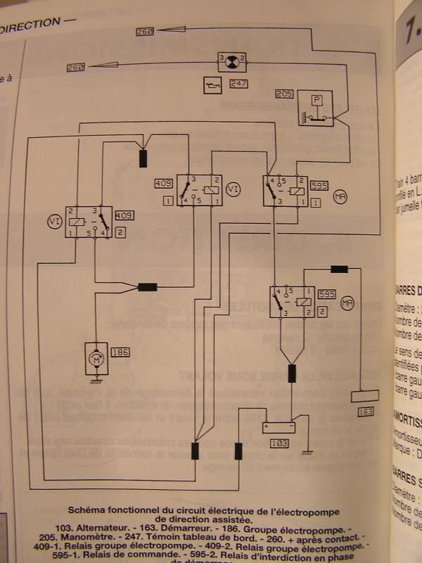 Schema electrique r19 td