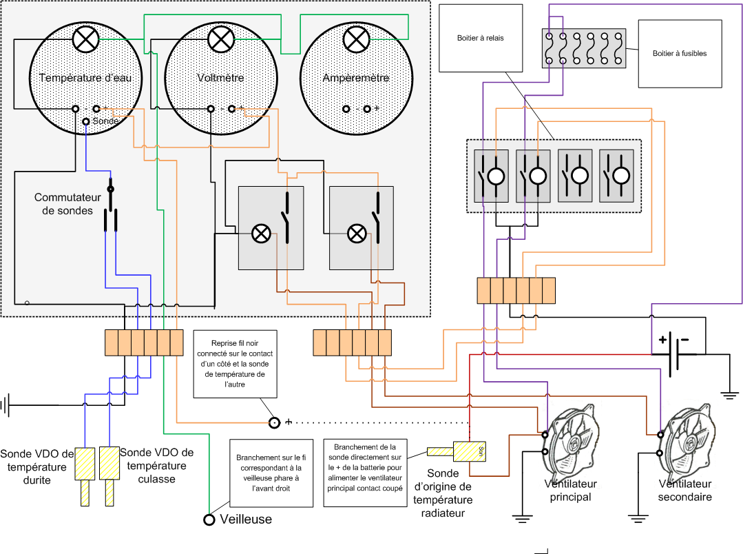 Schema electrique 4l gtl
