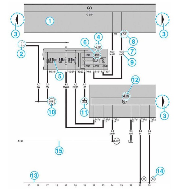 Schema electrique skoda fabia 2