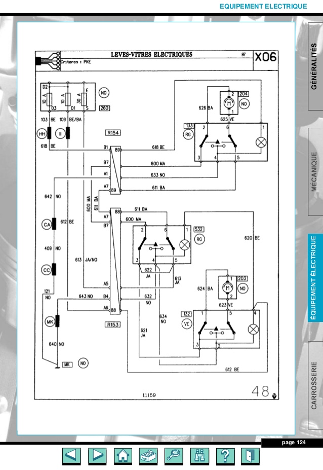 Norme hauteur electrique