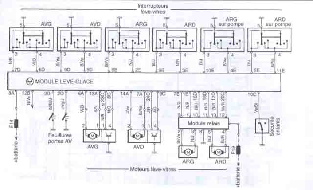 Schema electrique bmw 316i compact