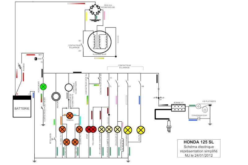 Schema electrique honda cg 125