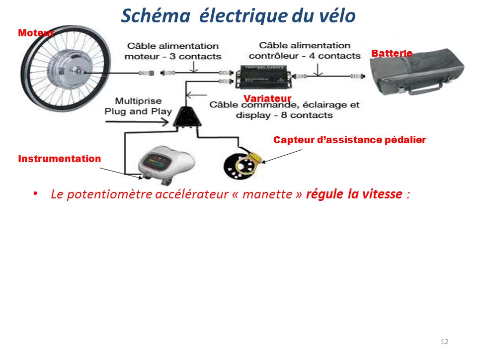 Schema velo a assistance electrique