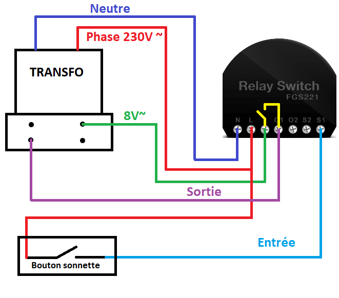 Schema electrique sonnette 230v