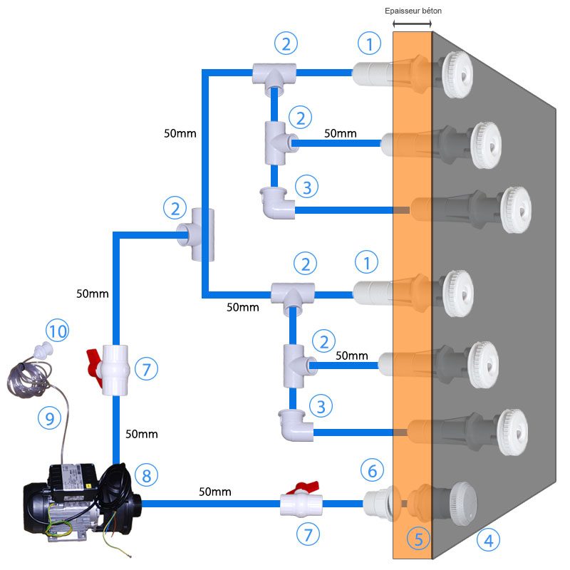 Schema electrique pour jacuzzi
