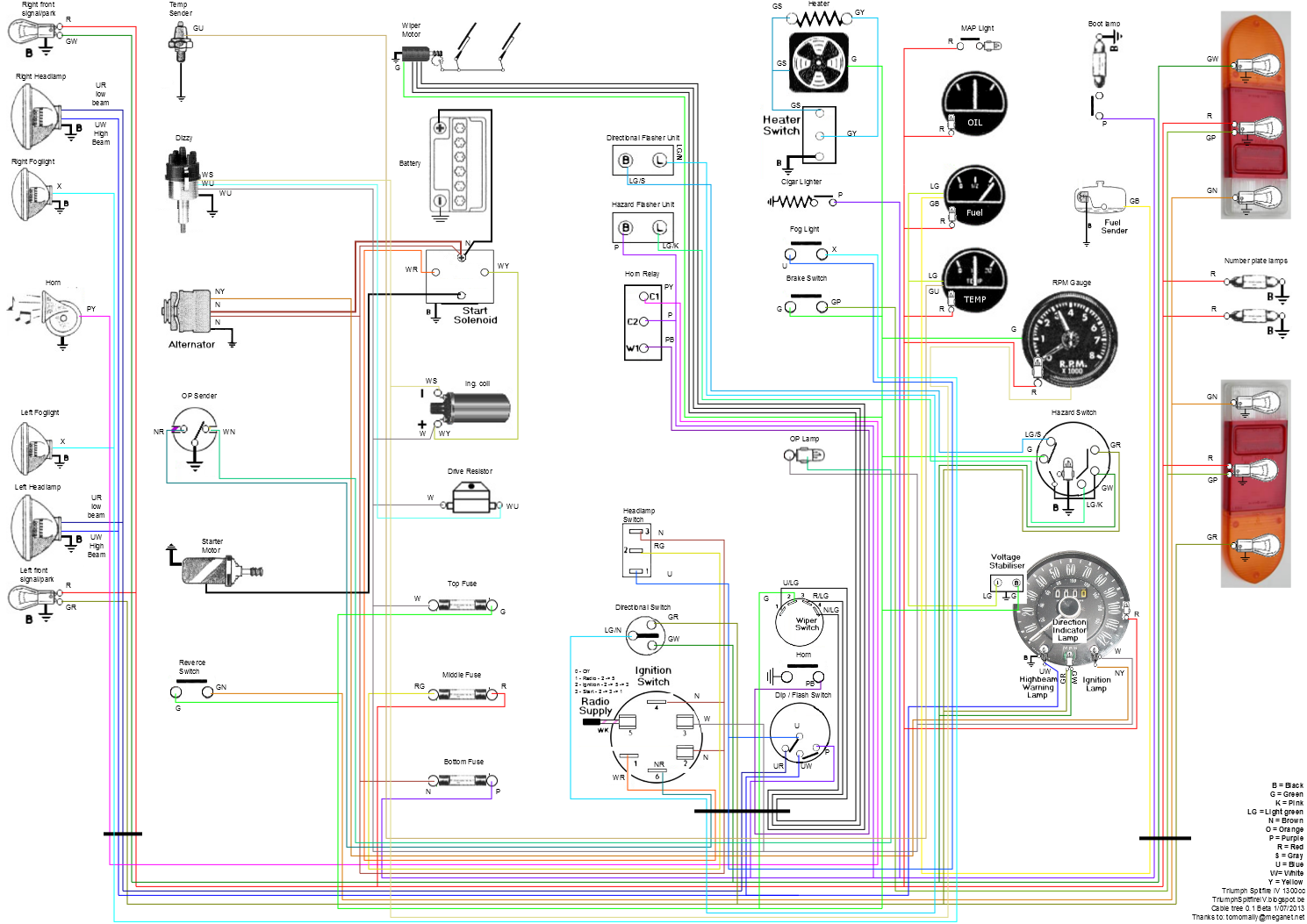 Schema electrique turbo 3000