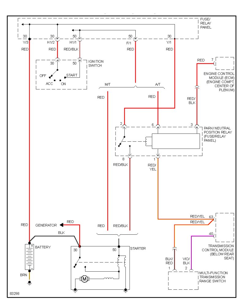 Schema electrique vr6 obd2