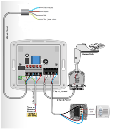 Schema electrique pour store banne