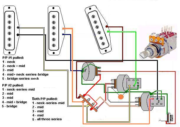 Schema electrique guitare