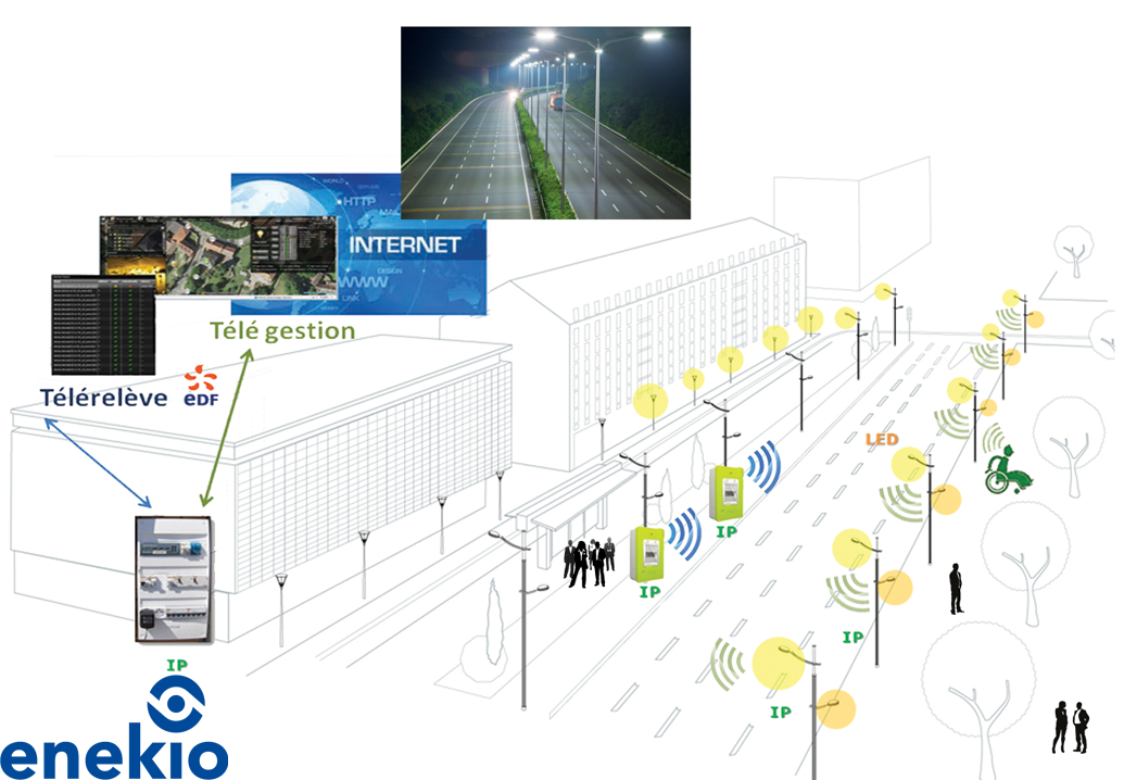 Schema electrique eclairage public
