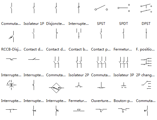 Schema electrique avec symbole
